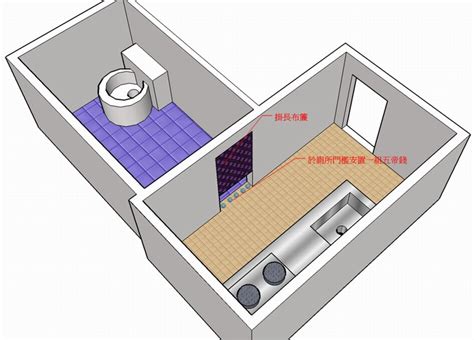 廁所門對廚房門|【風水特輯】用科學精神正確化解六大廁所風水禁忌！…